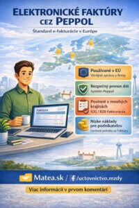 Elektronické faktúry cez Peppol – e-fakturácia v Európe pre podnikateľov