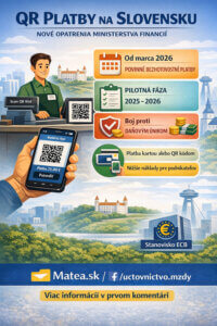Ilustrácia QR platby na Slovensku – zákazník platí mobilom pomocou QR kódu, prehľad zmien Ministerstva financií od roku 2026