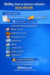 Infografika: služby daňový náklad až po úhrade podľa zákona o dani z príjmov