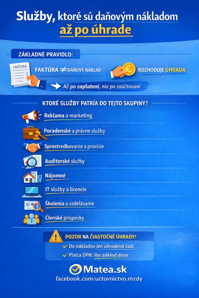 Infografika: služby daňový náklad až po úhrade podľa zákona o dani z príjmov